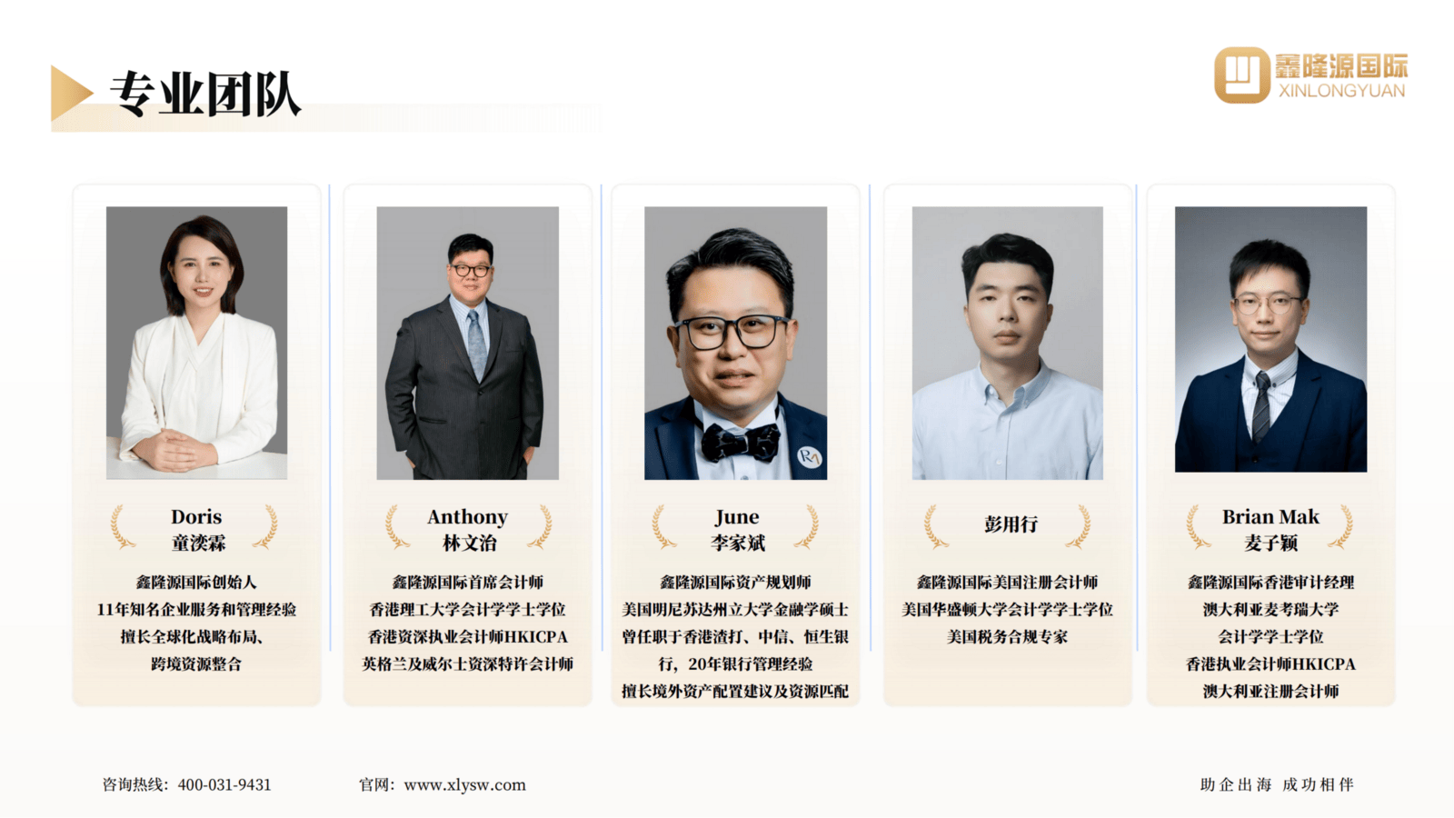 團(tuán)隊介紹1_鑫隆源國際